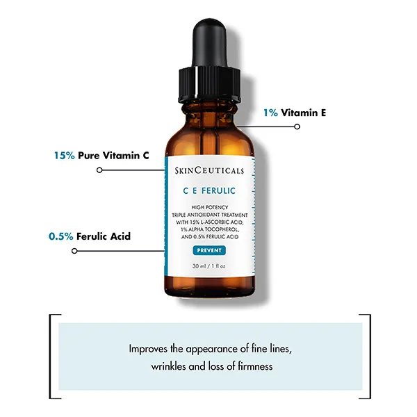 CE FERULIC skinceuticals diane nivern manchester